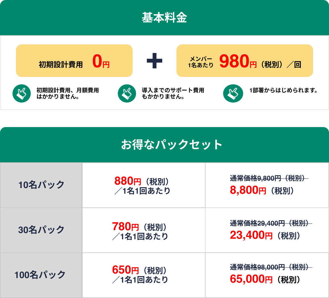 価格表